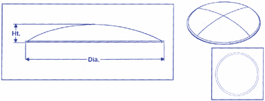 Convex Mirror