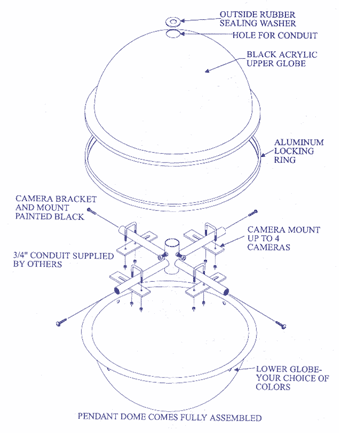 Pendant Mounted Dome Globe Color to Light Transmission Chart